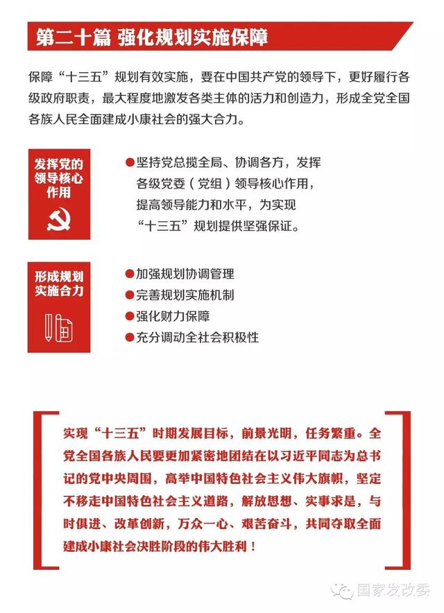 国家发改委发布“十三五规划”纲要草案