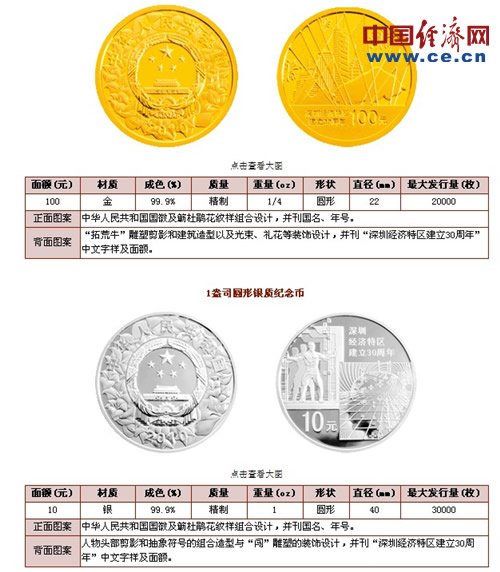央行发行深圳经济特区建立30周年金银纪念币