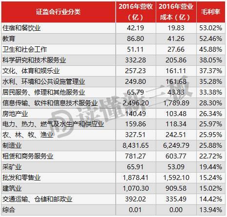 水利公司排名_水利公司的标志图片(3)