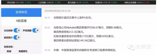 重磅：“中国默多克”黎瑞刚向华尔街见闻砸下了1个亿