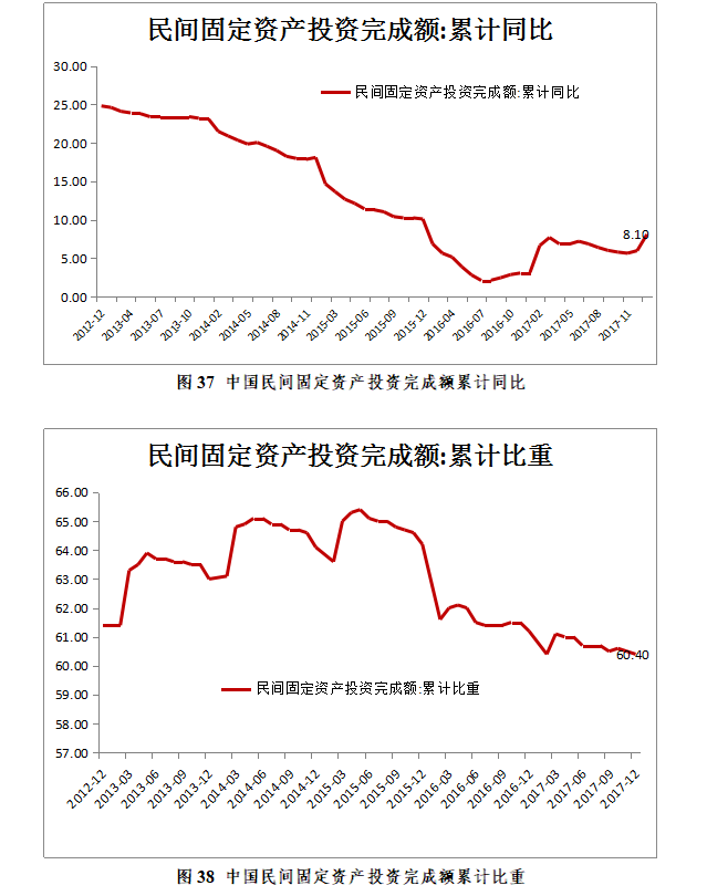 一带一路 人口_一带一路 上的人口与经济结构 一带一路 系列专题报告之一(3)