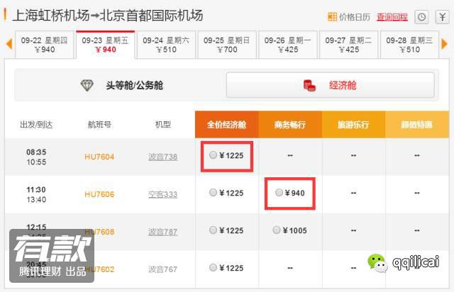 信用卡积分怎么用最划算?答案只有一个!