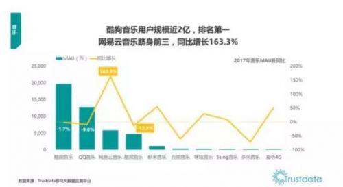 卖映客股份赚8亿 新三板最牛投资者是这家公
