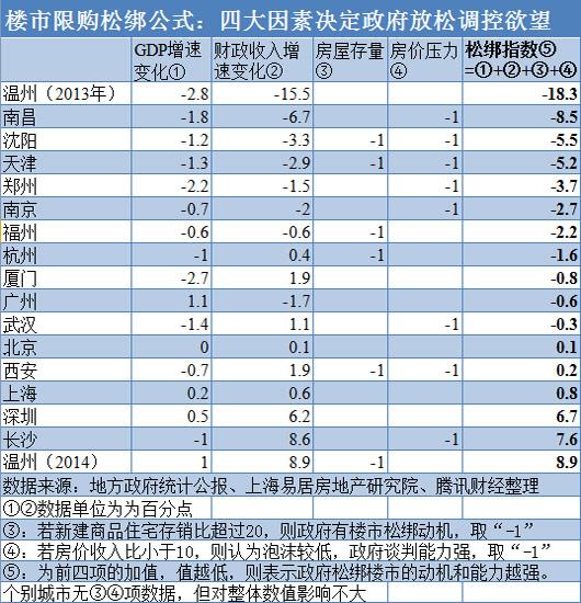 沈阳市场gdp_长沙最值得逛的商场评选 哪家才是你心中的 购物天堂(2)