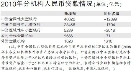 社会融资总量 宏观经济_宏观经济(3)