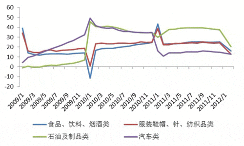 交银施罗德成长股票型基金投资报告