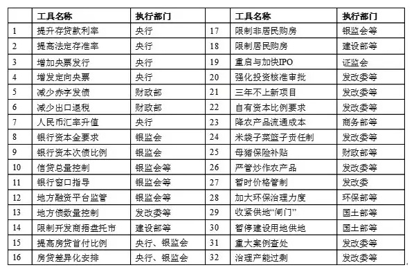 为什么税收可以调节宏观经济总量_税收的调节作用