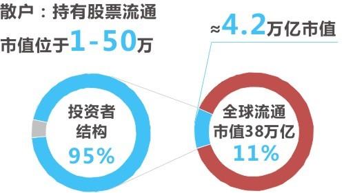 如果gdp包括港澳台_如果声音不记得图片(2)