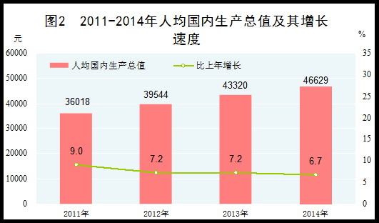 今晚免费公开资料