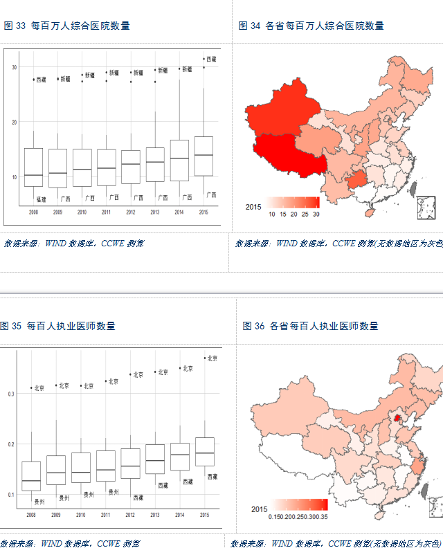 2035年中国经济总量_世界经济总量图片(2)