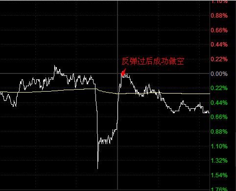 白银人口总数_黄金白银(2)