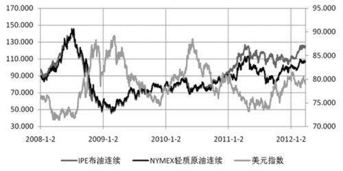 2019伊朗经济形势_刘欣路 伊朗经济状况持续恶化 难以坚持(3)