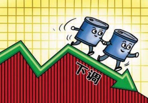 臻豪财富周评:金银度过危险期