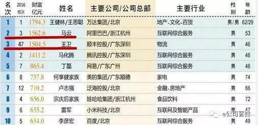 ˳��VS������������1500�ڵ������� С������ô�죿