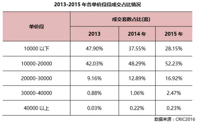 �Ͼ�����ǰ��𱬵Ķ��߳���