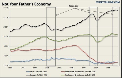 gdp软件_省市GDP