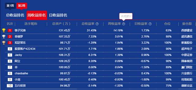 天下3人口_三体合一 天下3 多元化战斗模式引爆激情体验 网易游戏(3)