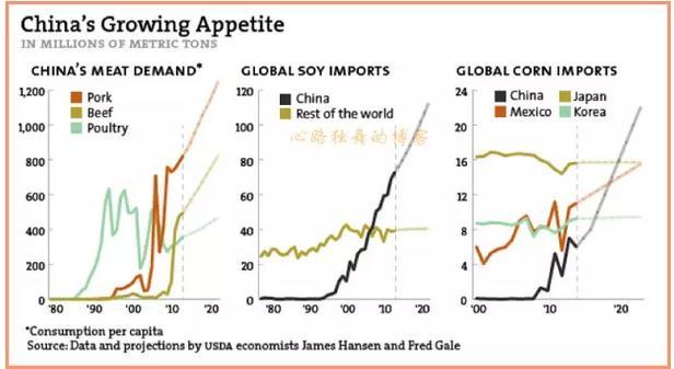 人民币汇率贬值对百姓有什么直接影响