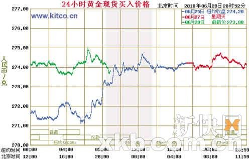 gdp受汇率变化影响吗_汇率变化的影响(2)