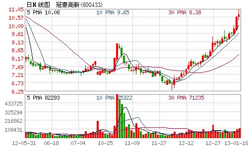 中国人口中位数_渐行渐近的人口危机 中国生育报告2019 上(3)