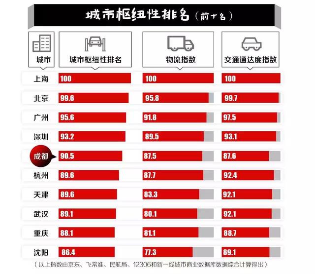 中国共有多少人口_表情 投资中的信号与噪声,精髓好文 财经头条 表情(3)