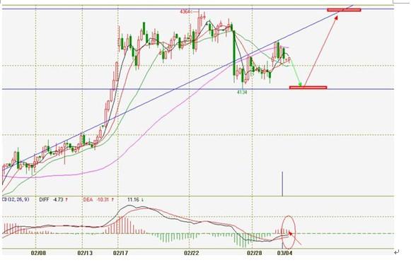 战争阴云弥漫乌克兰黄金白银避险魅力凸显