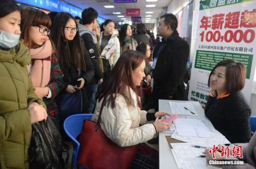 大学毕业生收入调查:码农和卖房领跑职业高薪榜
