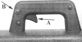 mp5k提箱式冲锋枪的提手上的玄机 a为扳机 b为保险 图片来源:千龙网