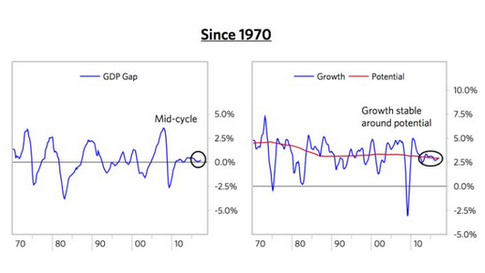 达里奥看衰全球长期经济：还能再开心2年 但未来很恐怖