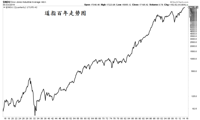 ���ô�ƽ�ר�ң�����п����ǵ�ÿ��˾8000��Ԫ