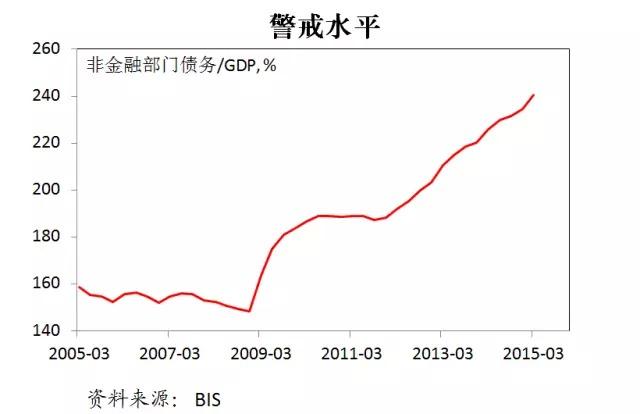 50年前中国gdp_未来十年,年轻人该选哪座城市工作(3)