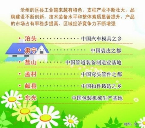 渤海新区人口规划_谁有沧州渤海新区的规划图啊(2)