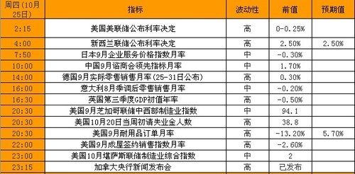 不计入gdp的利息_不明显的情侣头像(3)
