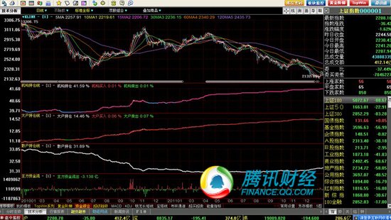 图解春节后最具潜力板块 4只股有望率先飙升