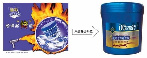 �ϲ�Ʒ�Ƶķ�չ֮·