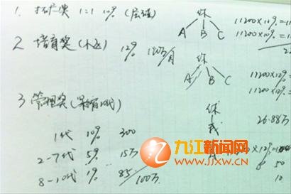 隆力奇涉嫌传销:不卖货多拉人 号称三年赚千万