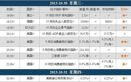 玉石gdp(3)