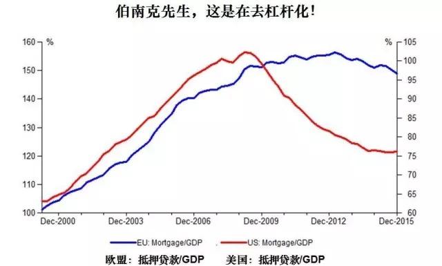 许小年:中国不会重现2008年那样的金融危机