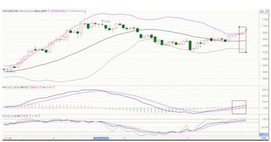 希腊债务占gdp比例_欧元区二季度债务占GDP比重为91.2%同比下降0.9个百分点(2)