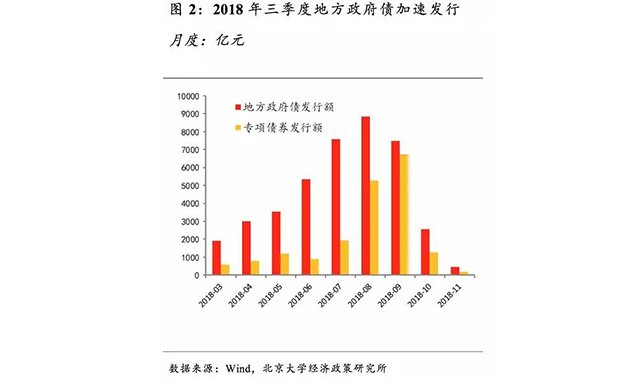 2019中国经济总量预测_2020世界经济总量图片