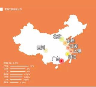 因一纸公文300万人将失业 为何大家拍手叫好？