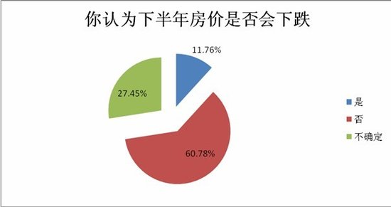 安徽省各年gdp查询_安徽省地图各市分布图(2)