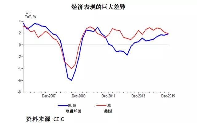 2020年欧亚经济联盟gdp_2020年3月1日起欧亚经济联盟将强制执行EAEU RoHS要求(2)