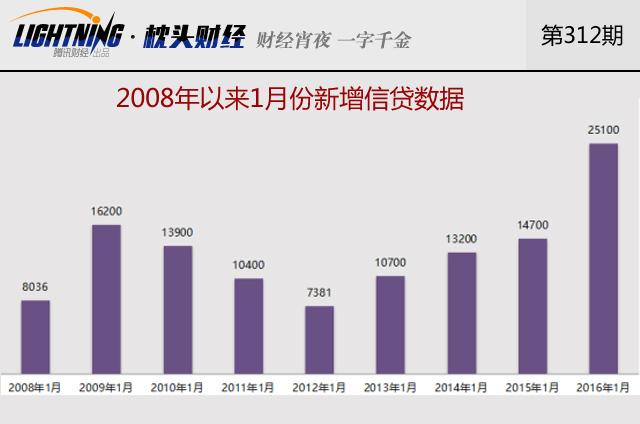 央行招聘人口_招聘广告