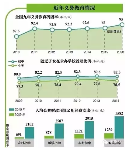 ������"�Ŵ���" ���ѧ�������ܰ�����