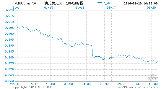 什么时间公布全年gdp_各省2021年一季度GDP相继公布(2)