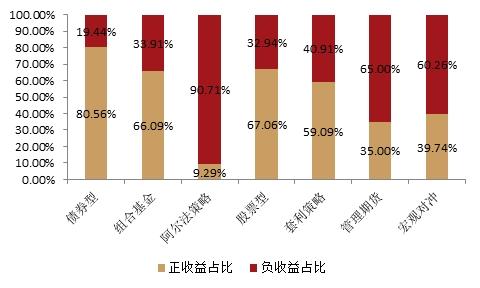 顾村镇gdp_顾村镇(3)