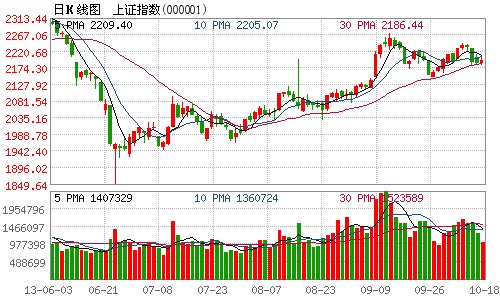 2200年中国有多少gdp_一文看懂关于中国碳达峰 碳中和实现路径的顶层设计(3)