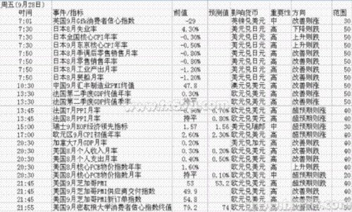 中国从哪年开始gdp位居世界第二_2018年世界GDP排名前100名国家 中国GDP破90万亿位居全球第二(3)