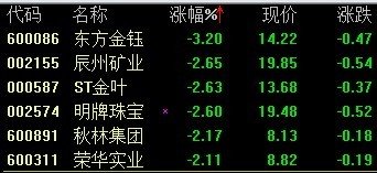 ͼƬ´ڴ򿪲鿴